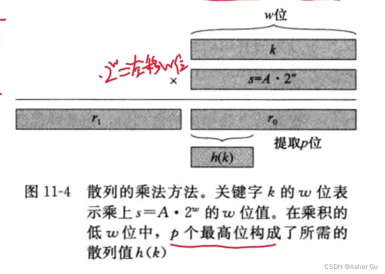 示意图