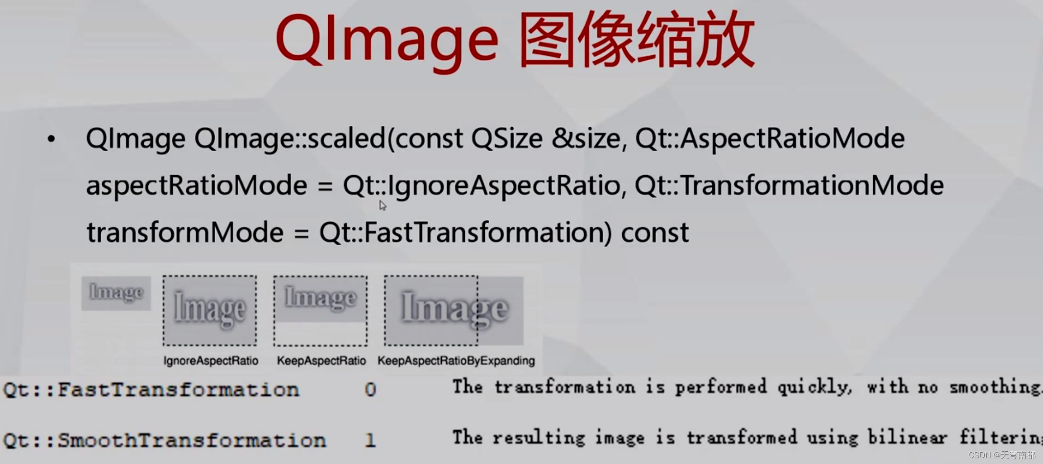 qt图像绘制QPainter