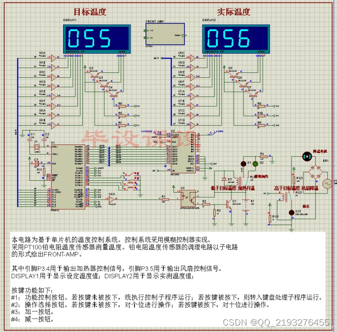 基于单片机模糊算法温度控制系统设计