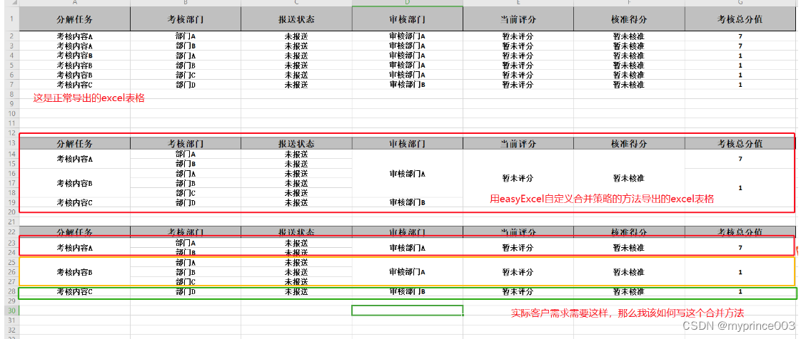 关于<span style='color:red;'>EasyExcel</span> <span style='color:red;'>合并</span><span style='color:red;'>单元</span><span style='color:red;'>格</span>方法该如何实现