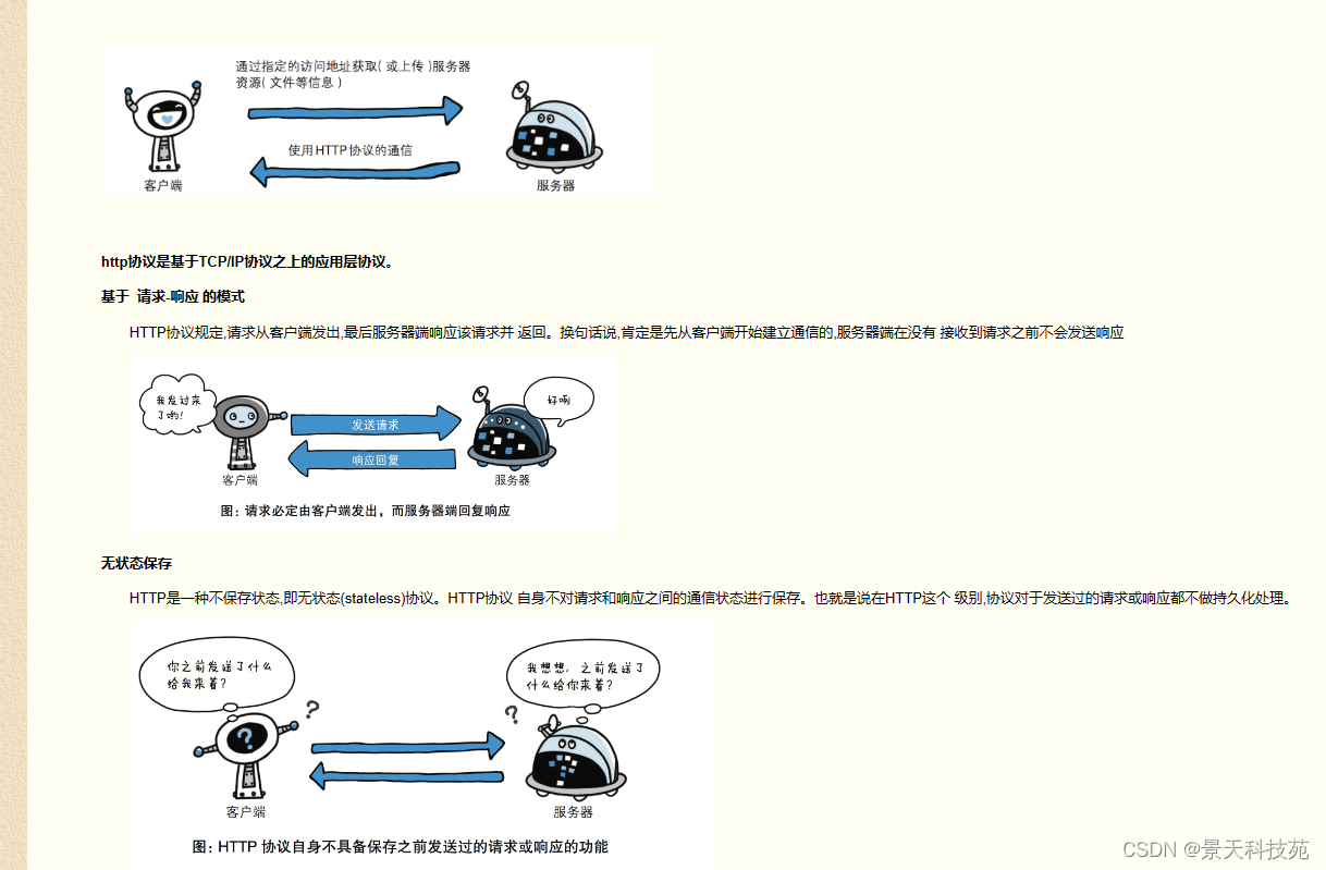 【计算机网络】http协议的原理与应用，https是如何保证安全传输的,在这里插入图片描述,词库加载错误:未能找到文件“C:\Users\Administrator\Desktop\火车头9.8破解版\Configuration\Dict_Stopwords.txt”。,服务,服务器,网络,第4张