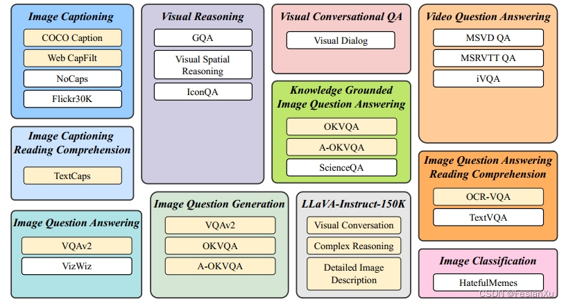 fig_3