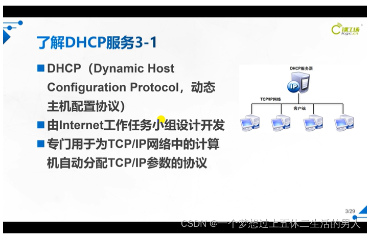 Linux系统DHCP原理与配置