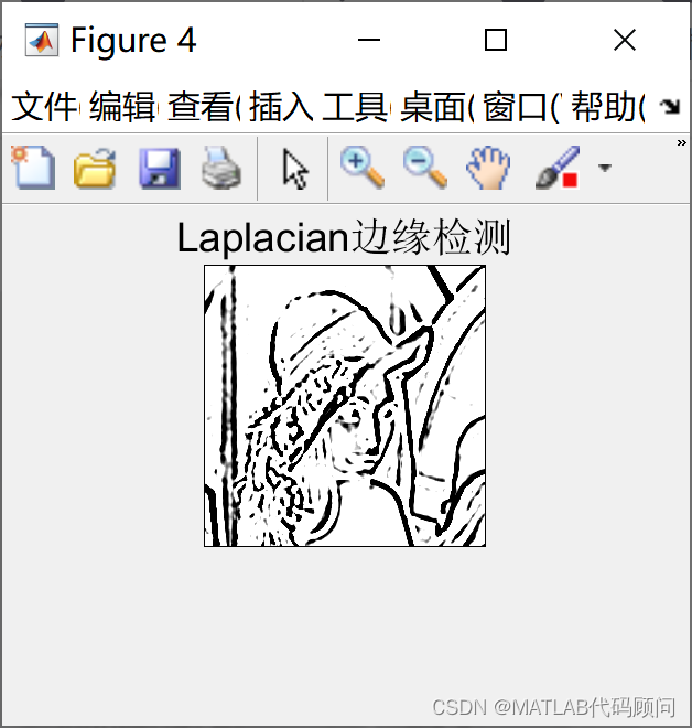 MATLAB的几种边缘检测算子(Sobel、Prewitt、Laplacian)