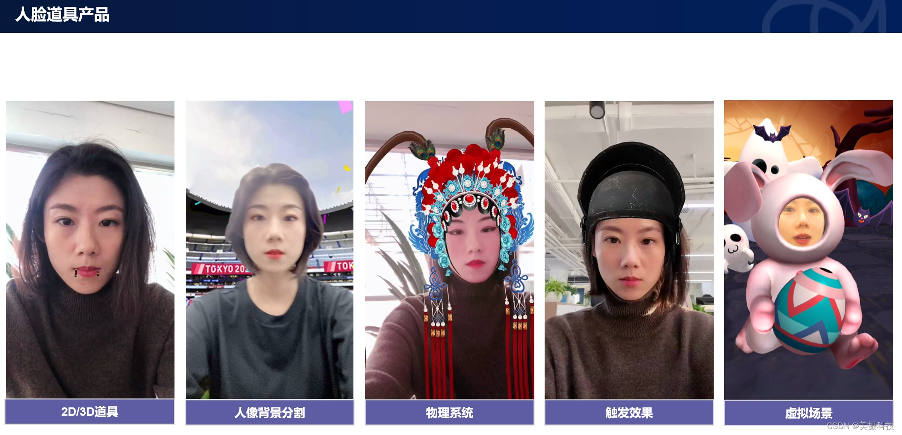 AR人脸道具SDK解决方案，实现道具与人脸的自然融合