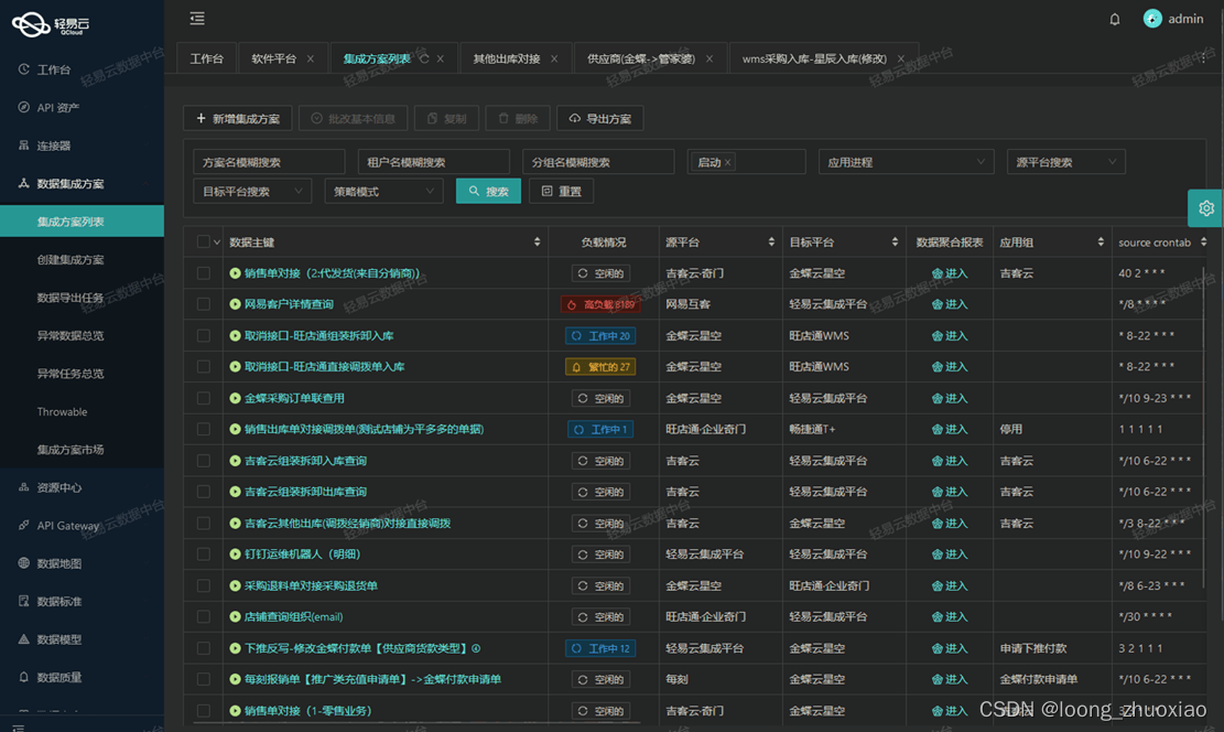 金蝶云星空与金蝶云星空对接集成委外超耗查询连通生产订单变更(发顺丰)