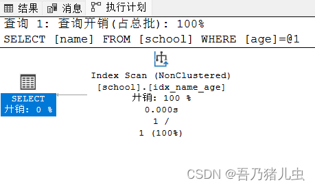 SQL Server特性