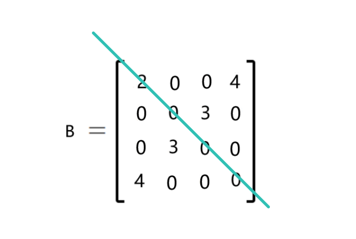 ここに画像の説明を挿入します