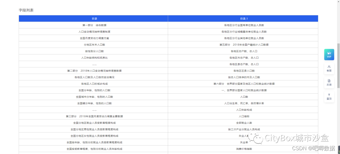 2007-2019年中国人口与就业统计年鉴， pdf、xls不定，多项指标可查，可预览后下载