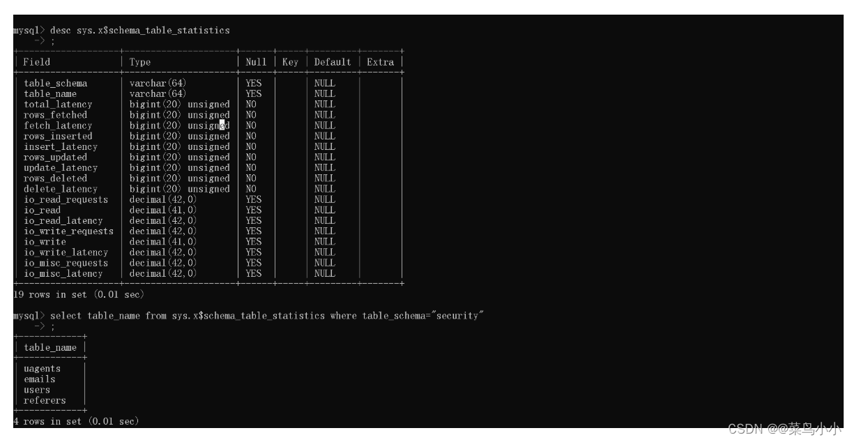 渗透测试之sql注入绕过技巧