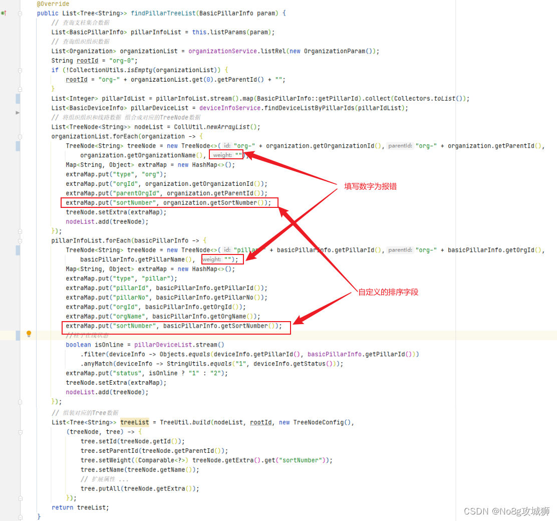 【Java用法】Hutool树结构工具-TreeUtil快速构建树形结构的两种方式 + 数据排序