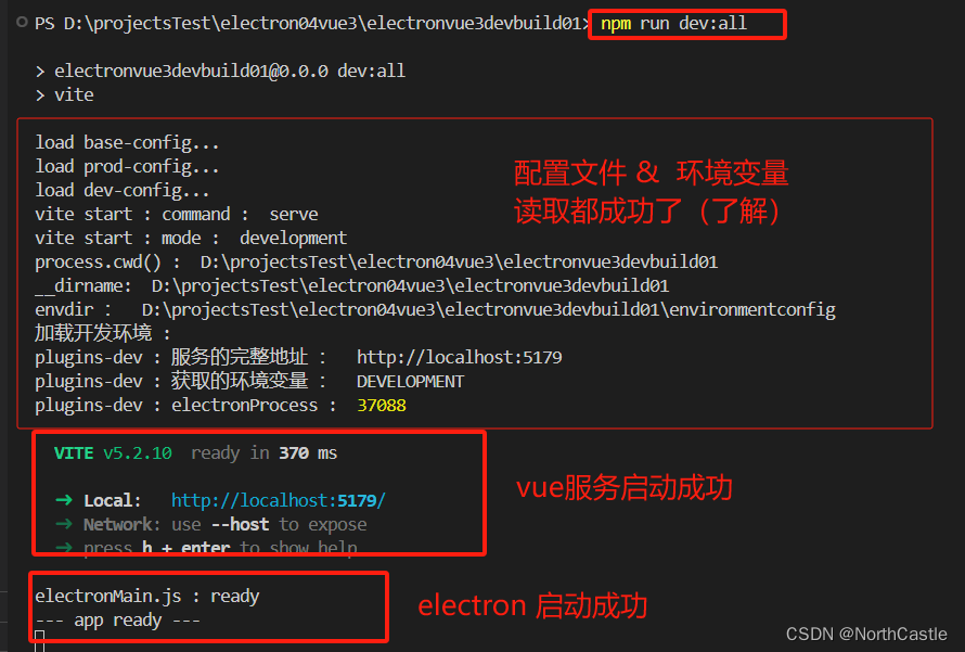 Electron+Vue3+Vite+ElectronForge整合 - 一键启动两个服务  一键打包两个服务