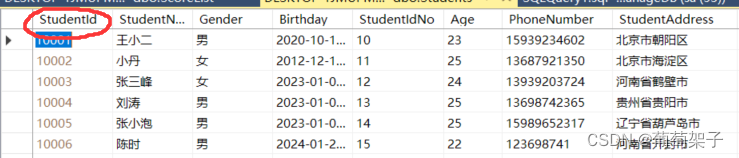 SQL Server多数据表之间的数据查询和分组查询