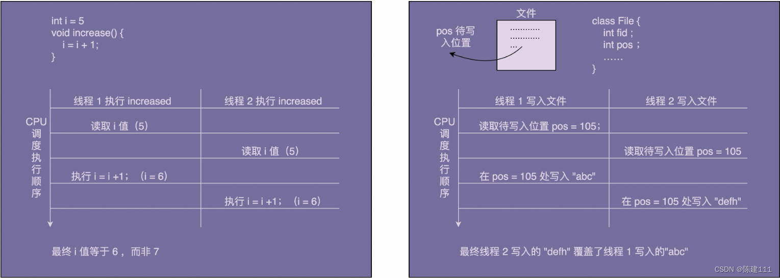 <span style='color:red;'>设计</span><span style='color:red;'>模式</span><span style='color:red;'>学习</span><span style='color:red;'>笔记</span> - <span style='color:red;'>设计</span><span style='color:red;'>模式</span><span style='color:red;'>与</span><span style='color:red;'>范式</span> - <span style='color:red;'>创建</span><span style='color:red;'>型</span>：1.<span style='color:red;'>单</span><span style='color:red;'>例</span><span style='color:red;'>模式</span>（上）：<span style='color:red;'>为什么</span>说支持懒加载的双重校验不必饿汉式更优？