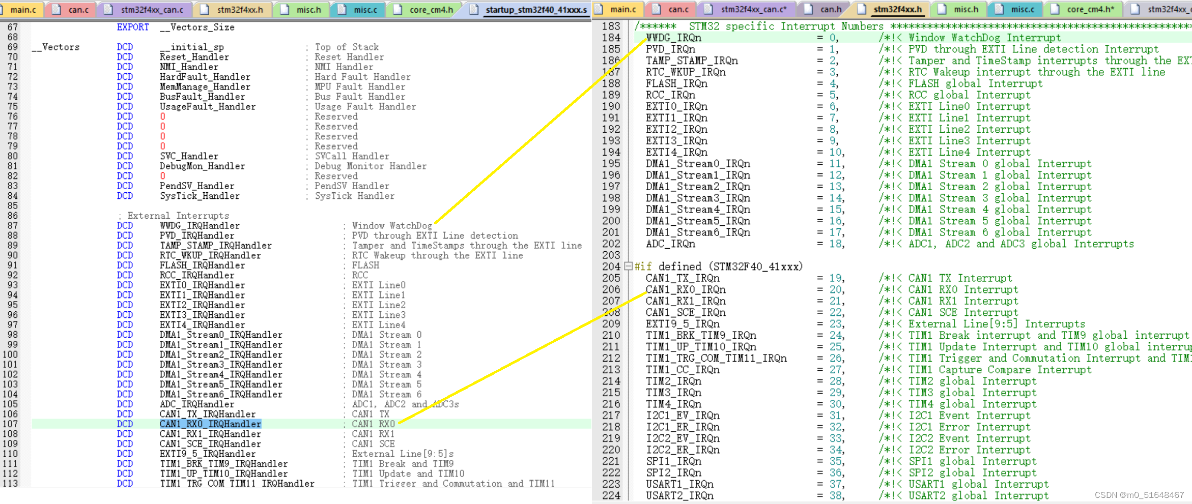 STM32 can通信部分函数注释