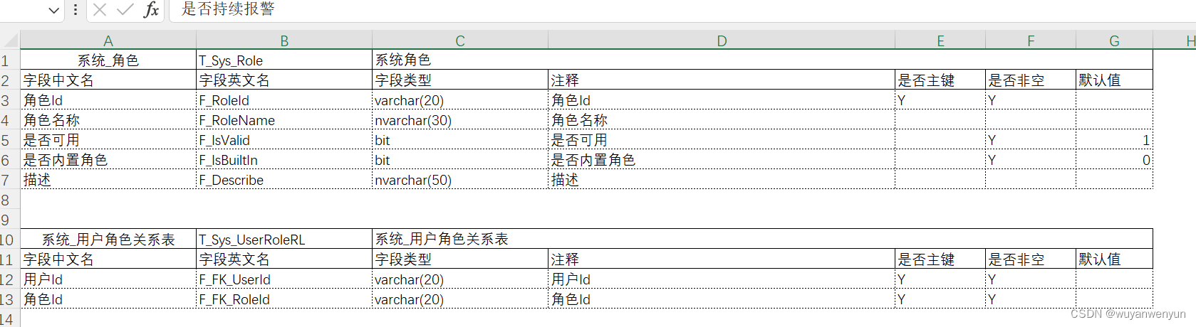 使用navicat（或者其他数据库管理工具）、powerdesigner导出数据字典