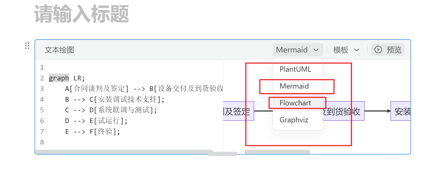 流程图的新语法-mermaid的快速使用--推荐