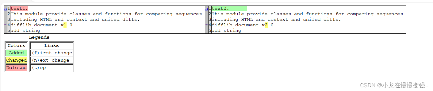 python运维开发 业务服务监控详解