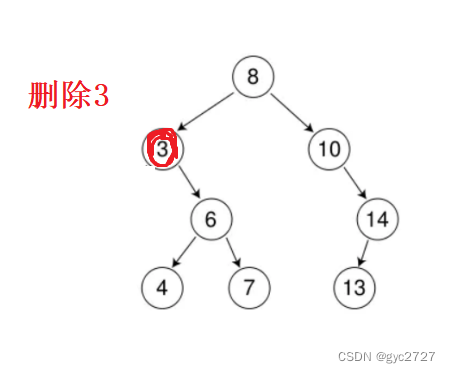 二叉搜索树