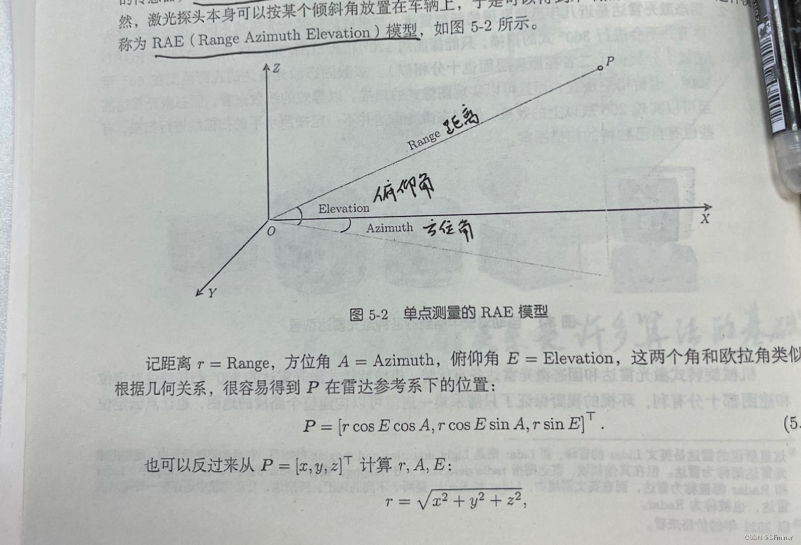 【读书<span style='color:red;'>笔记</span>】<span style='color:red;'>自动</span><span style='color:red;'>驾驶</span><span style='color:red;'>与</span><span style='color:red;'>机器人</span><span style='color:red;'>中</span><span style='color:red;'>的</span><span style='color:red;'>SLAM</span><span style='color:red;'>技术</span>——<span style='color:red;'>高</span><span style='color:red;'>翔</span>