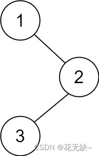 【力扣题解】P145-二叉树的后序遍历-Java题解