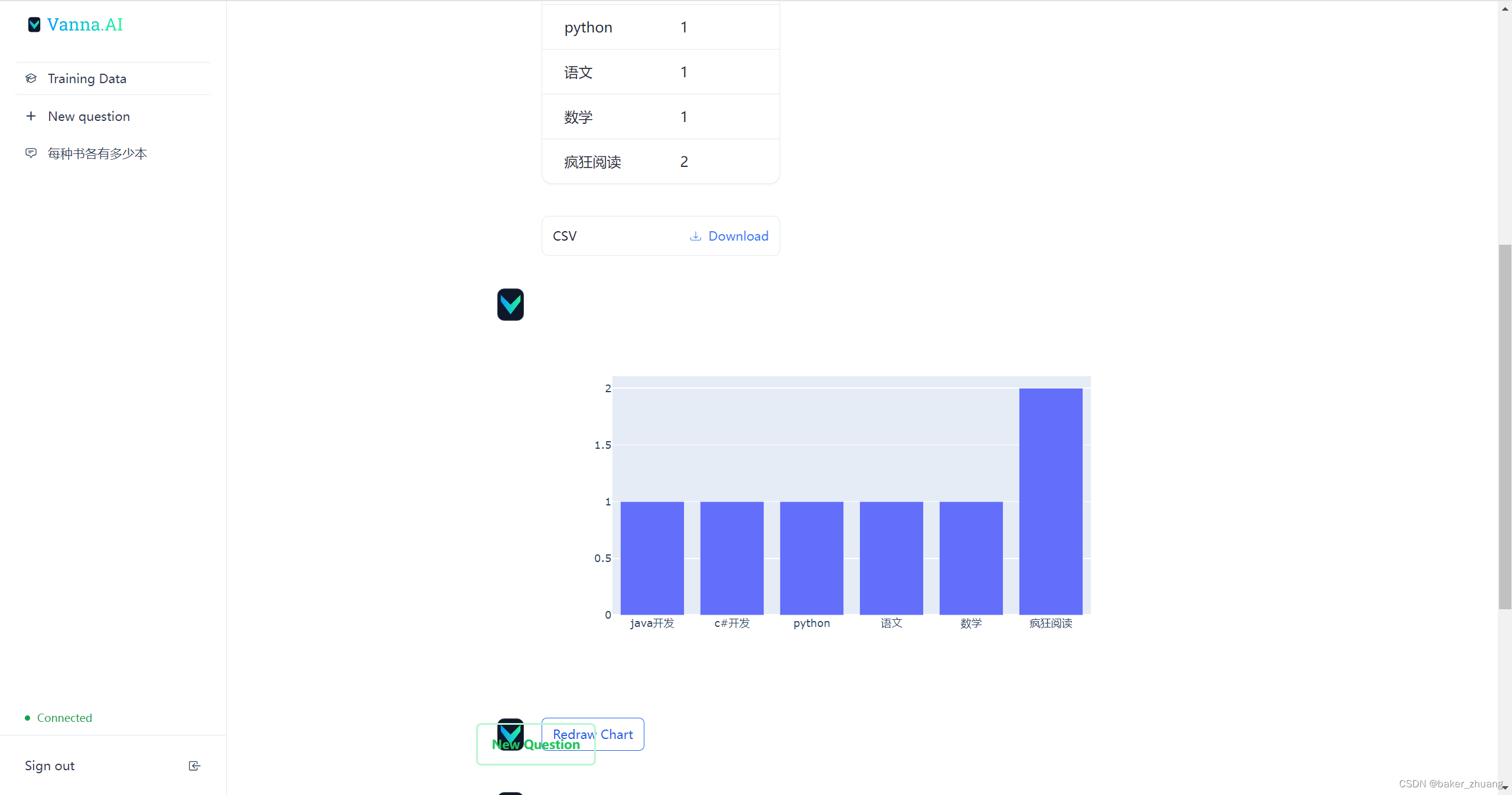 Vanna使用ollama分析本地MySQL数据库