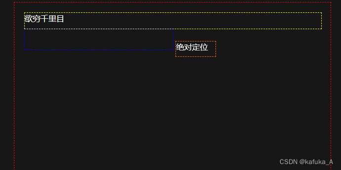 绝对定位的一些特性；CSS绝对定位absolute