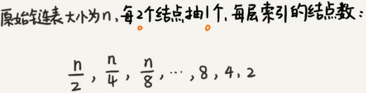 Redis（二十）五大经典类型源码