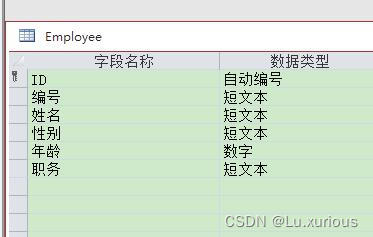 数据表Employee结构