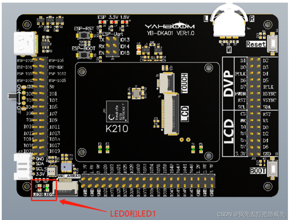 K210基础实验——点亮LED灯