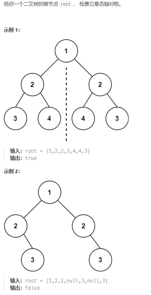 LeetCode | 101. 对称二叉树