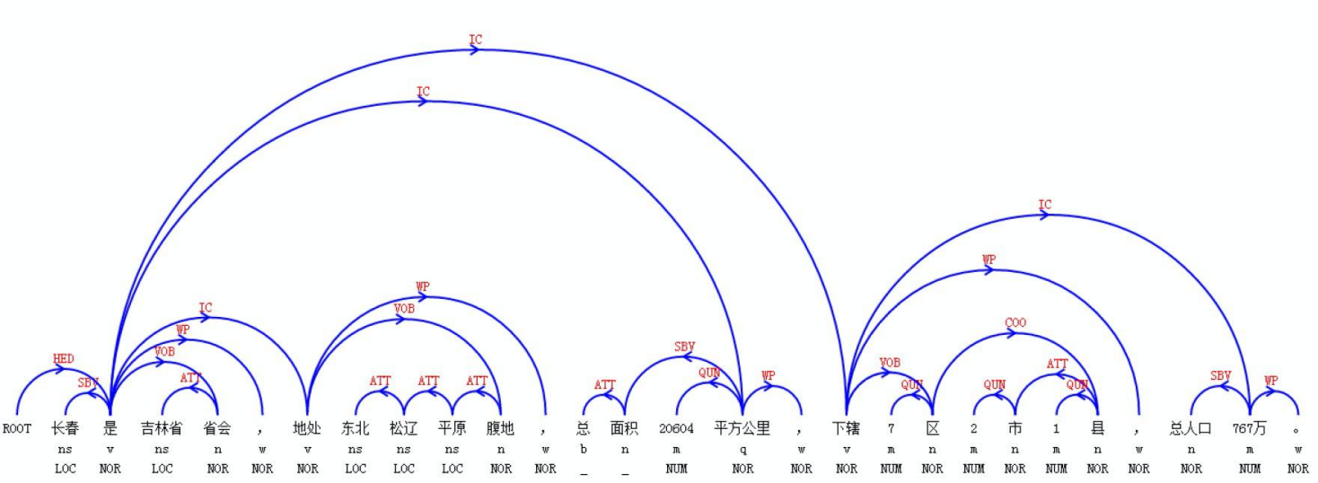 图片名称