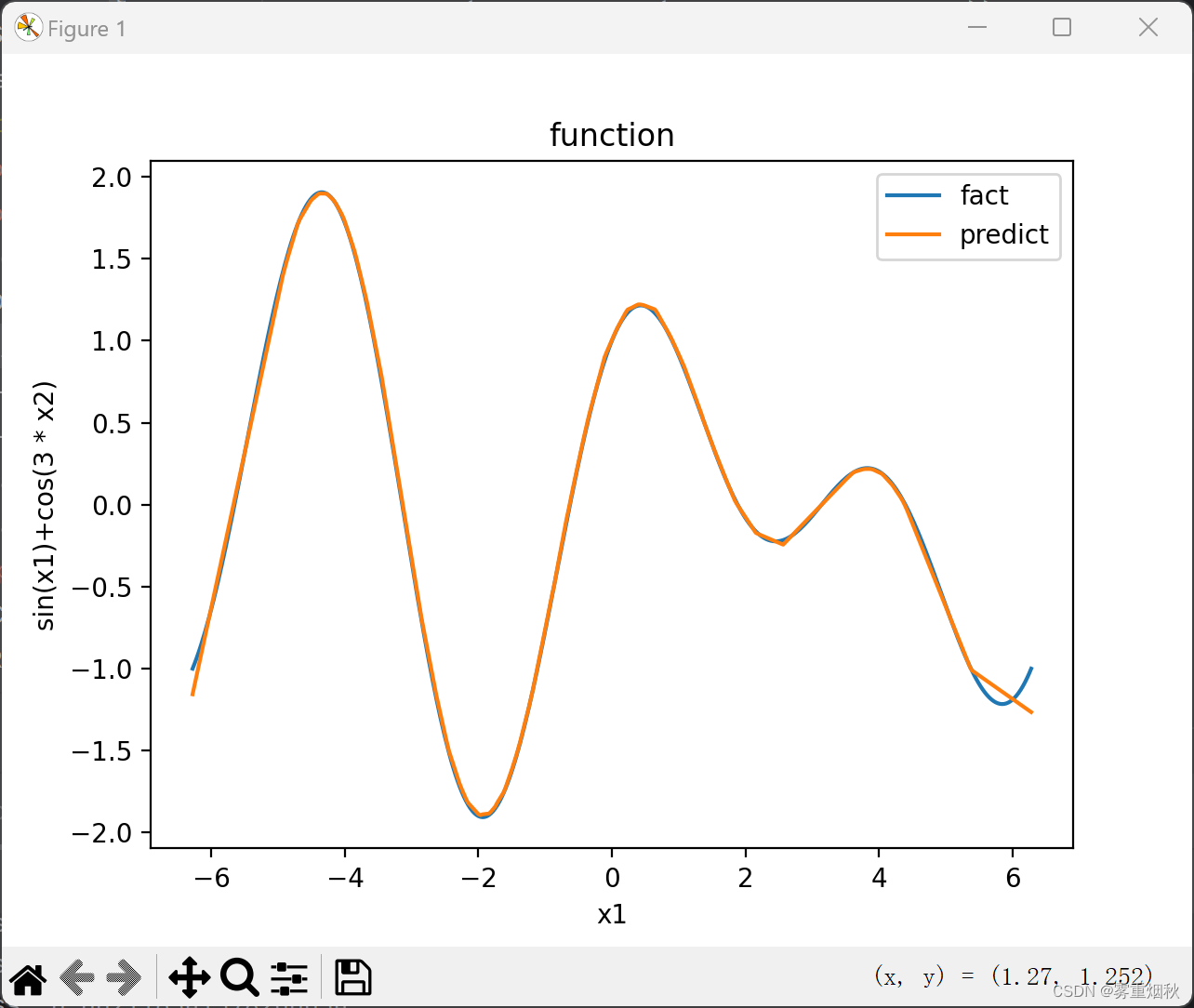 chap4 simple neural network