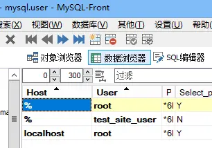 图5  mysql.user数据表里的用户信息