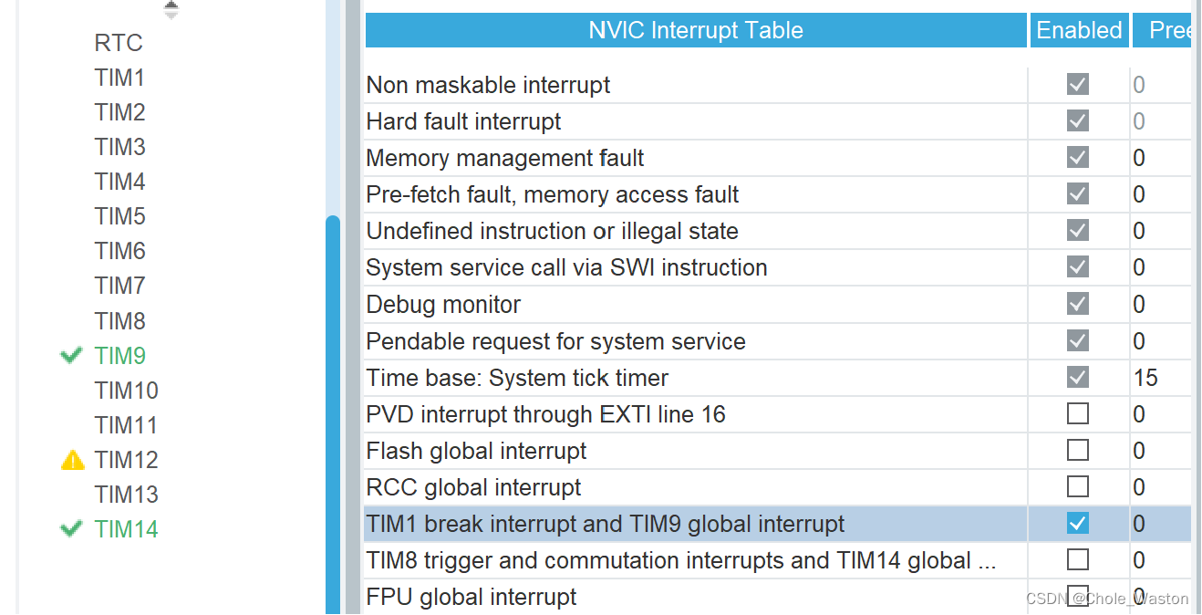 【stm32】hal库学习笔记--定时器输出PWM波