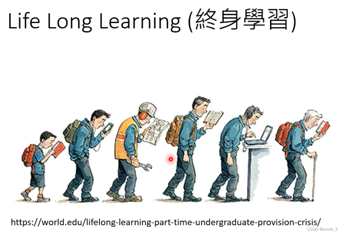 机器学习——终身学习