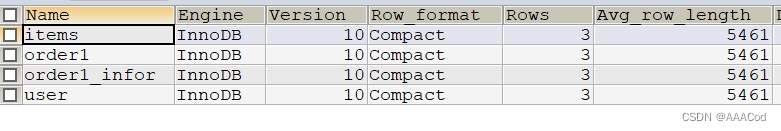 <span style='color:red;'>SpringBoot</span><span style='color:red;'>事务</span>详解