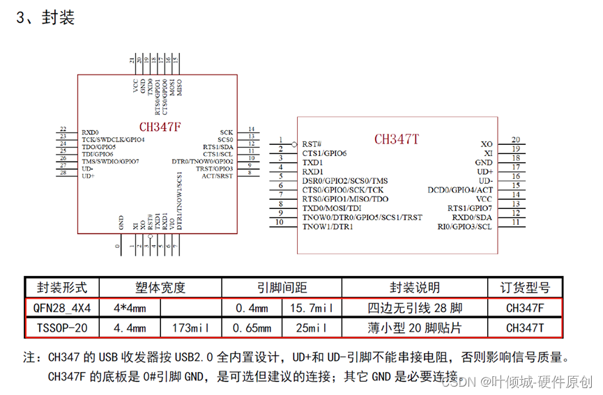 62-USB转JTAG or SPI电路设计