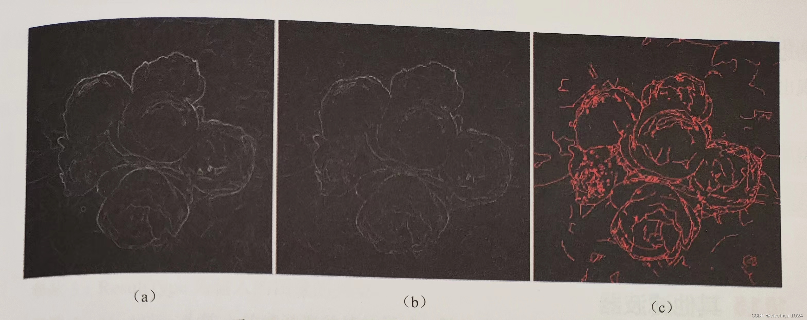 Halcon边缘滤波器edges_image 算子