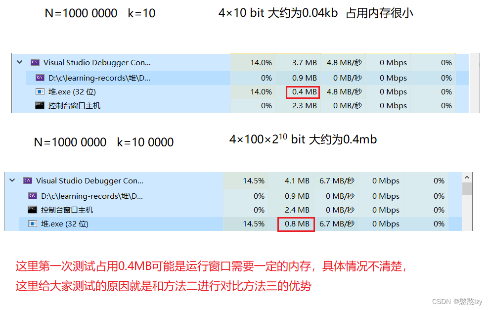 数据结构——Top-k问题