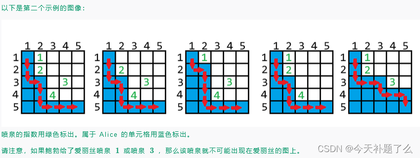 Codeforces Round 950 (Div. 3)（A~F2）