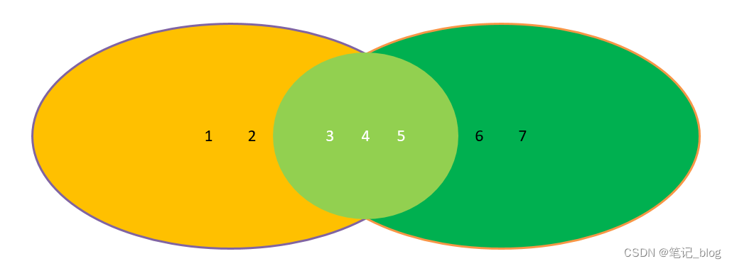 image-20210312152451774