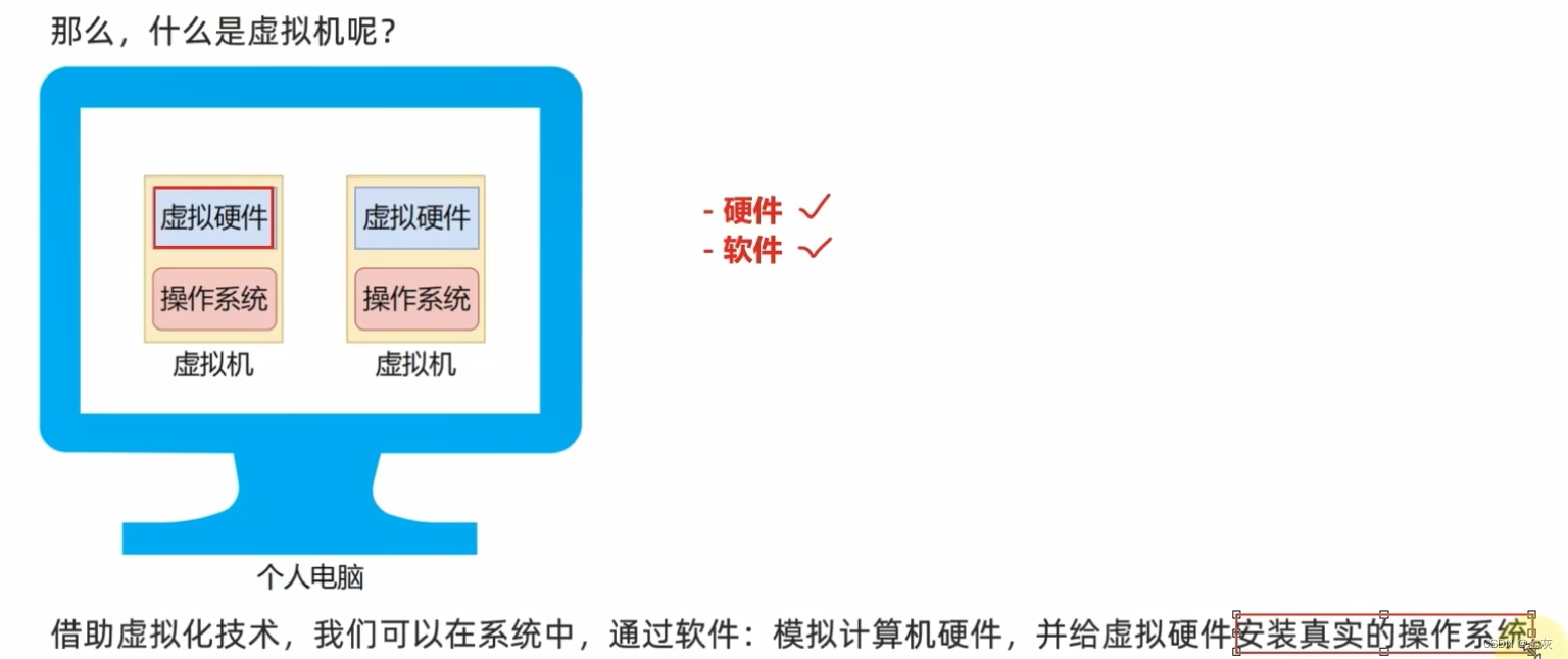 一.初识Linux 1-3操作系统概述Linux初识虚拟机介绍