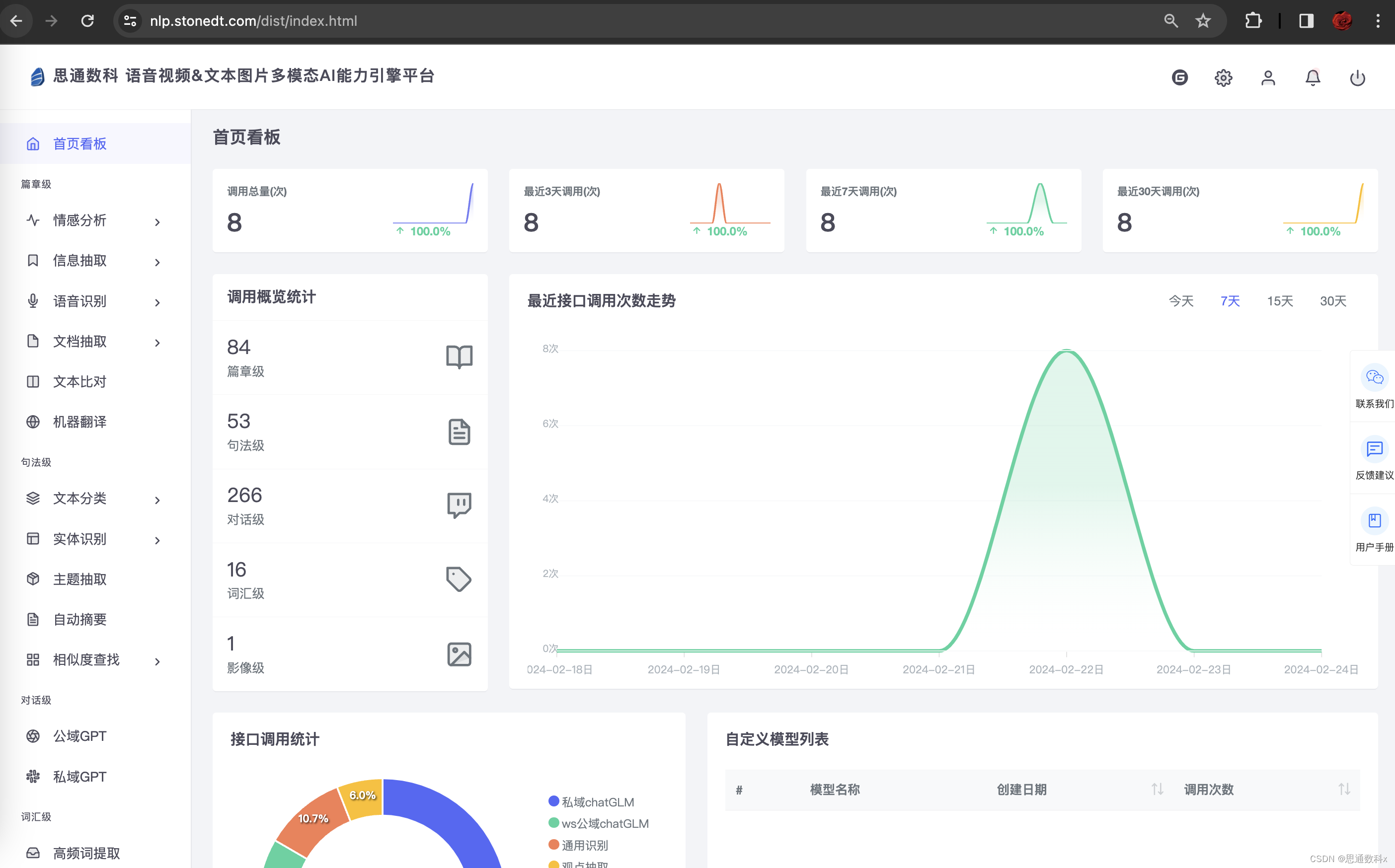 信息抽取(UIE)：使用自然语言处理技术提升证券投资决策效率