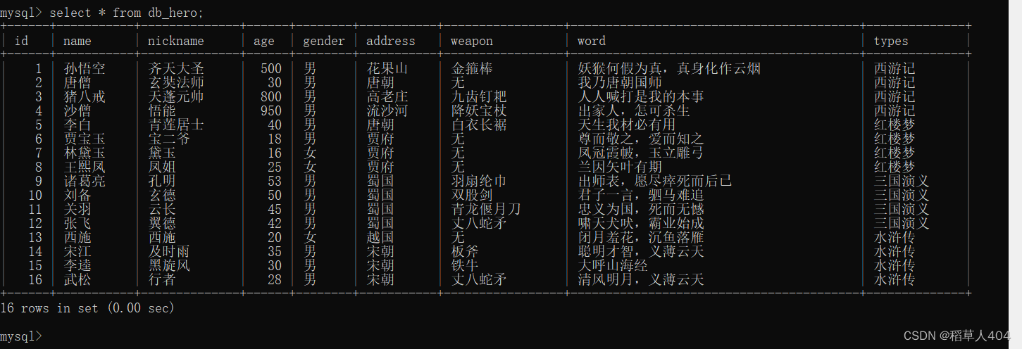 Windows10安装MySQL教程详解