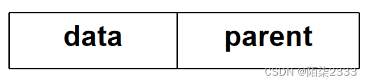 <span style='color:red;'>数据</span>结构（<span style='color:red;'>超</span><span style='color:red;'>详细</span><span style='color:red;'>讲解</span>！！）<span style='color:red;'>第二</span>十五节 树与森林