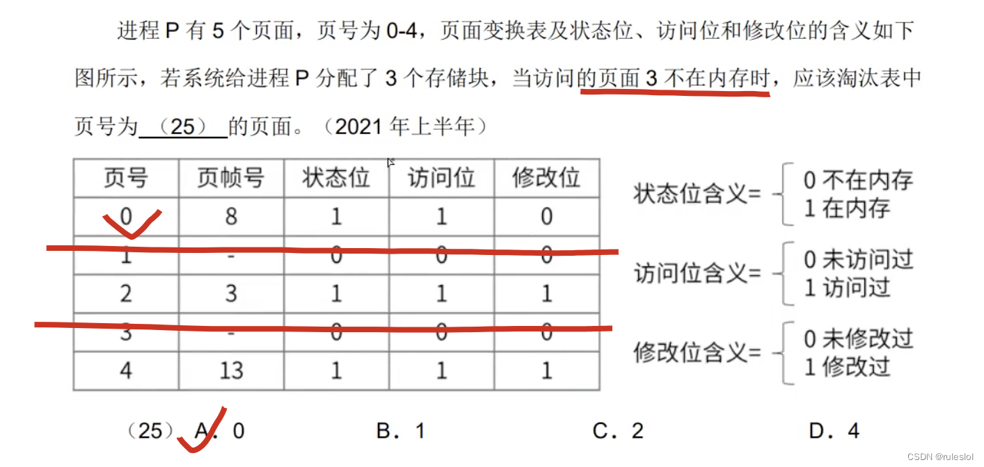 软考91-上午题-【操作系统】-线程