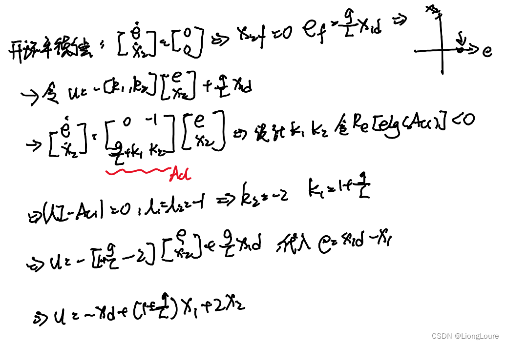 [足式机器人]Part2 Dr. CAN学习笔记-Advanced控制理论 Ch04-7 LQR控制器 Linear Quadratic Regulator