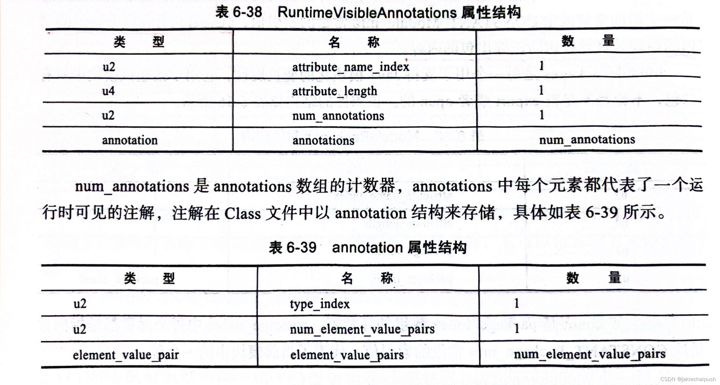 java的Class文件分析