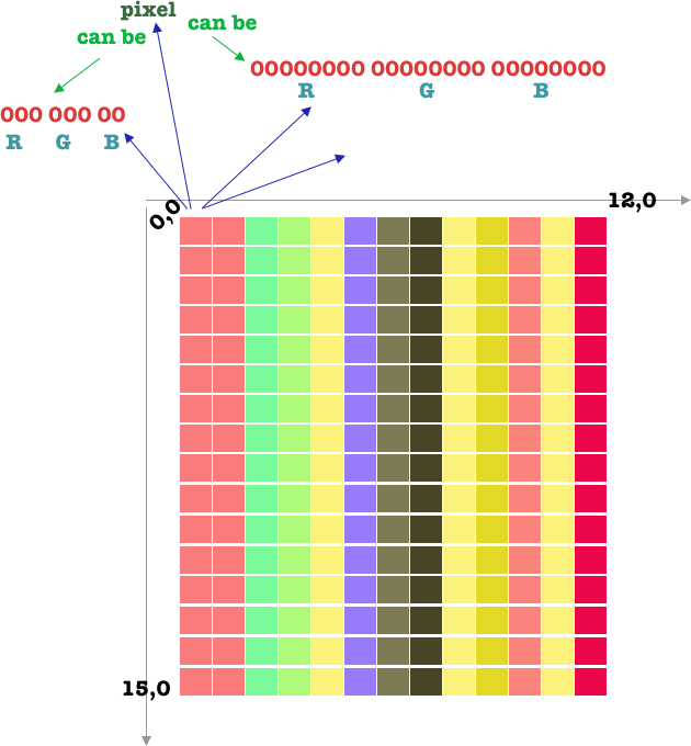 55. 【Android教程】位图：Bitmap